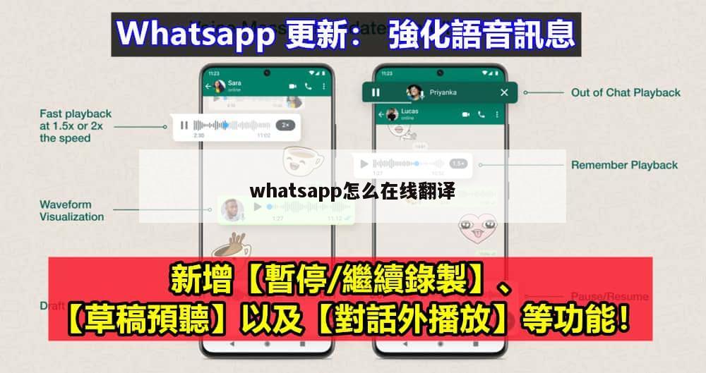whatsapp怎么在线翻译