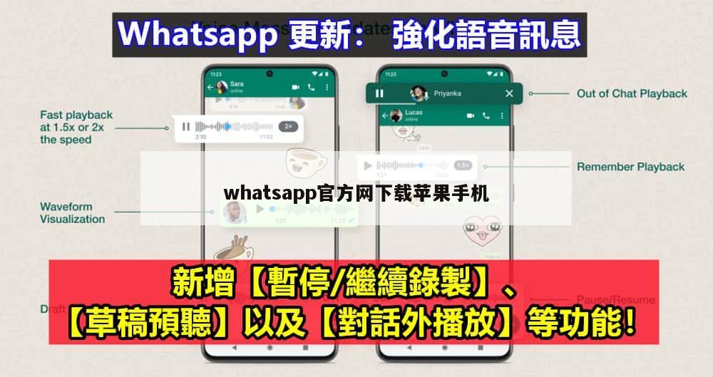 whatsapp官方网下载苹果手机